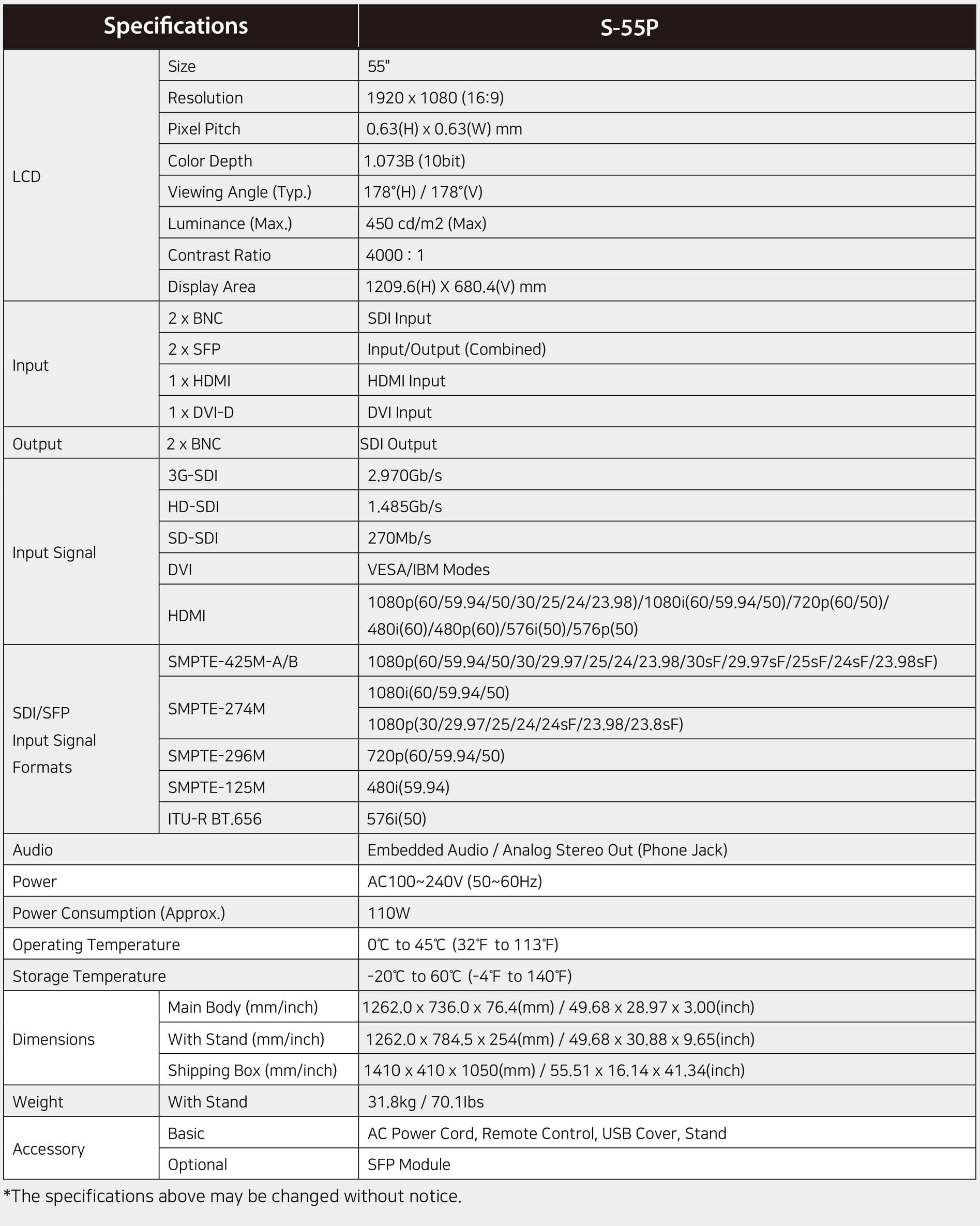 R-5T Specification