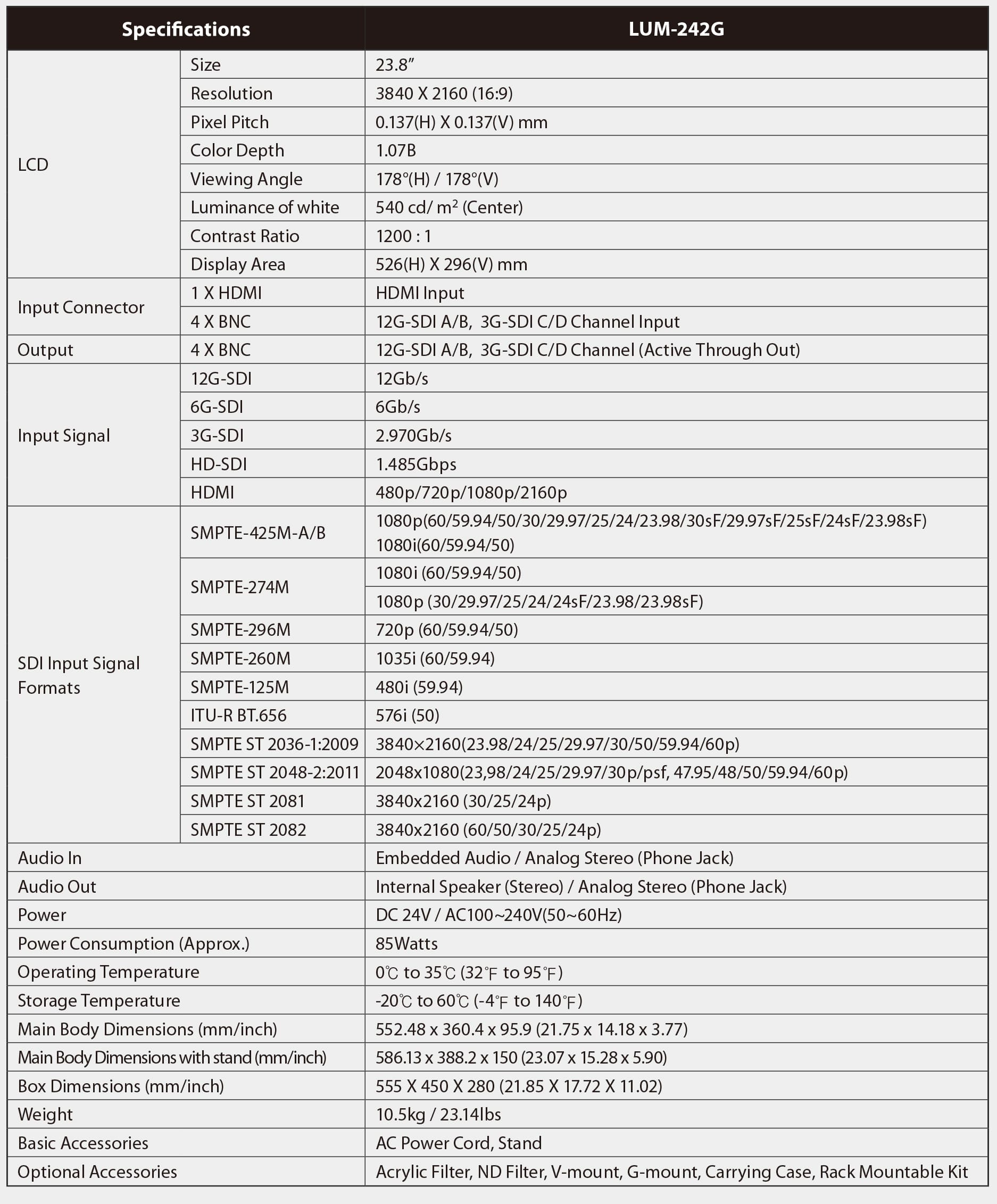 LUM-242G Specification