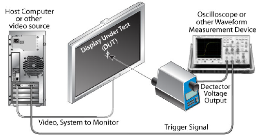 wbImage