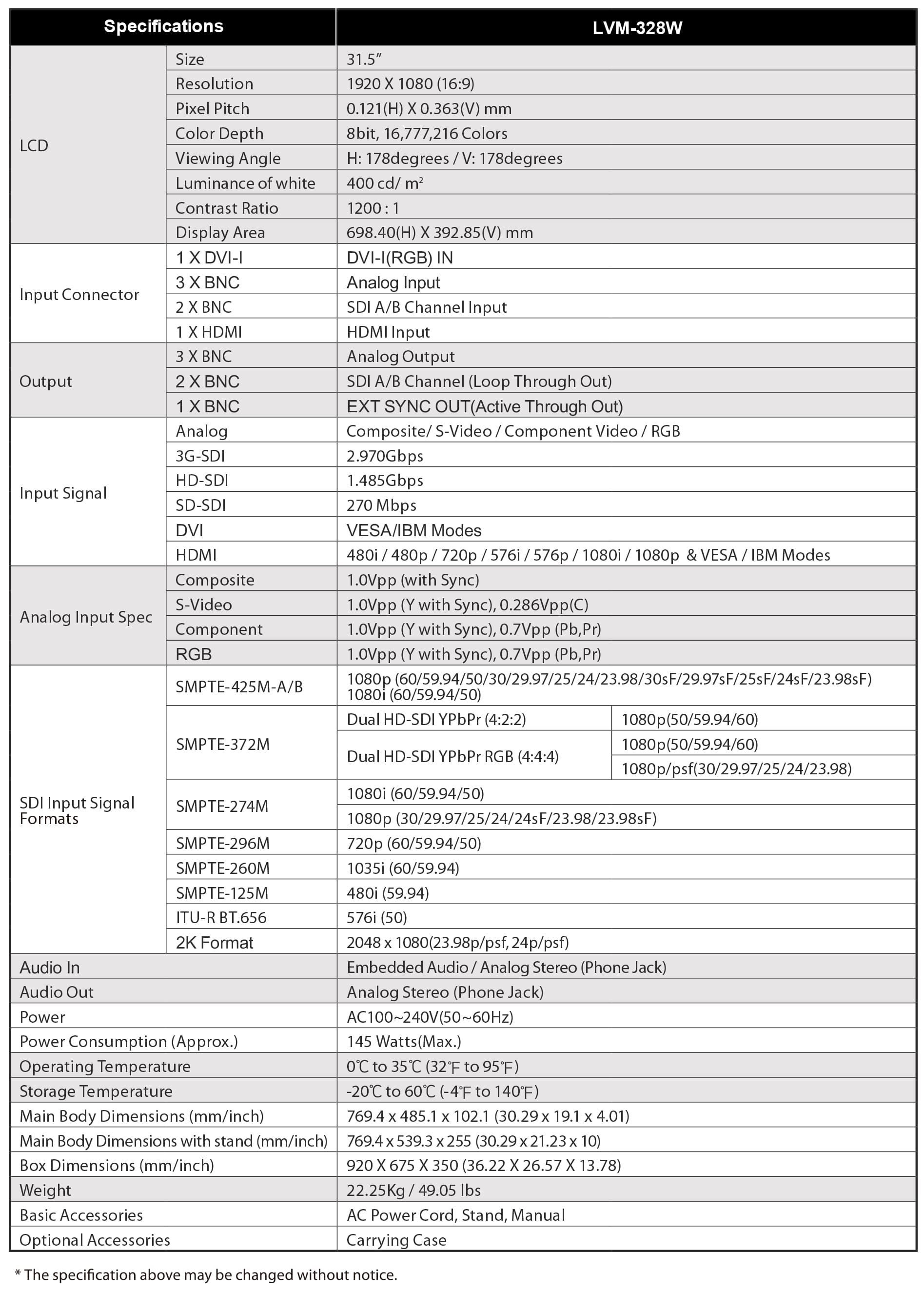 LUM-242G Specification