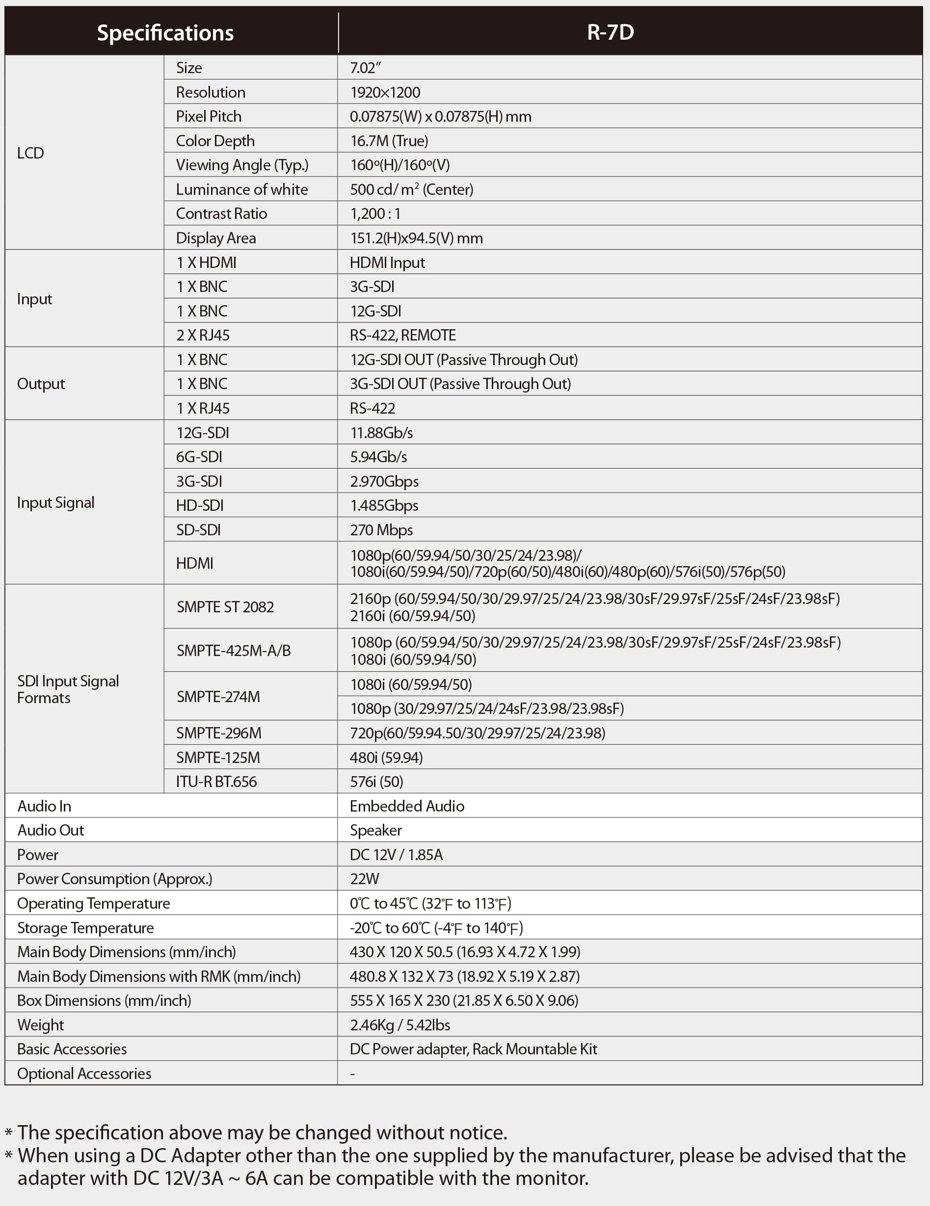 R-7D Specification