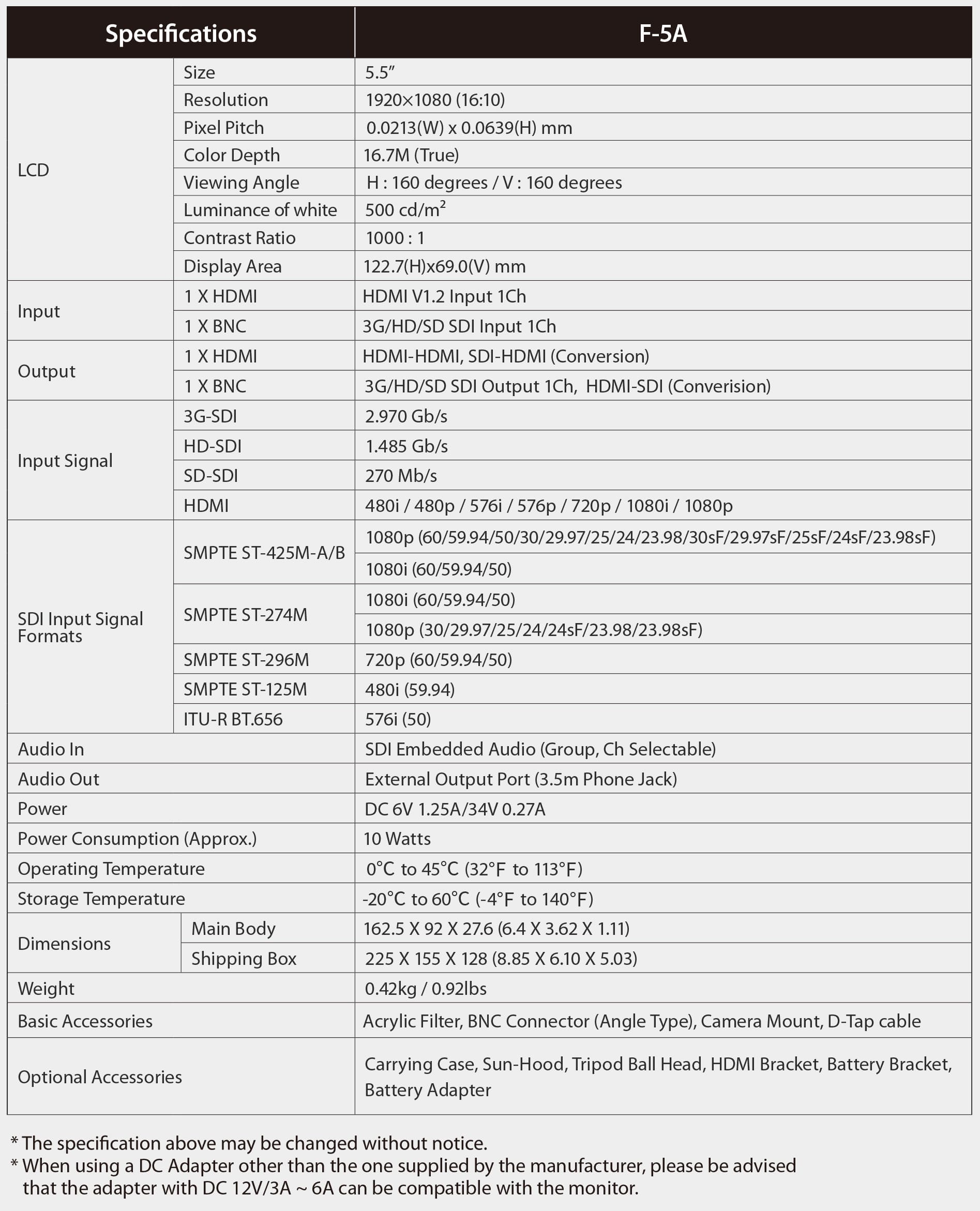 F-7HS Specification