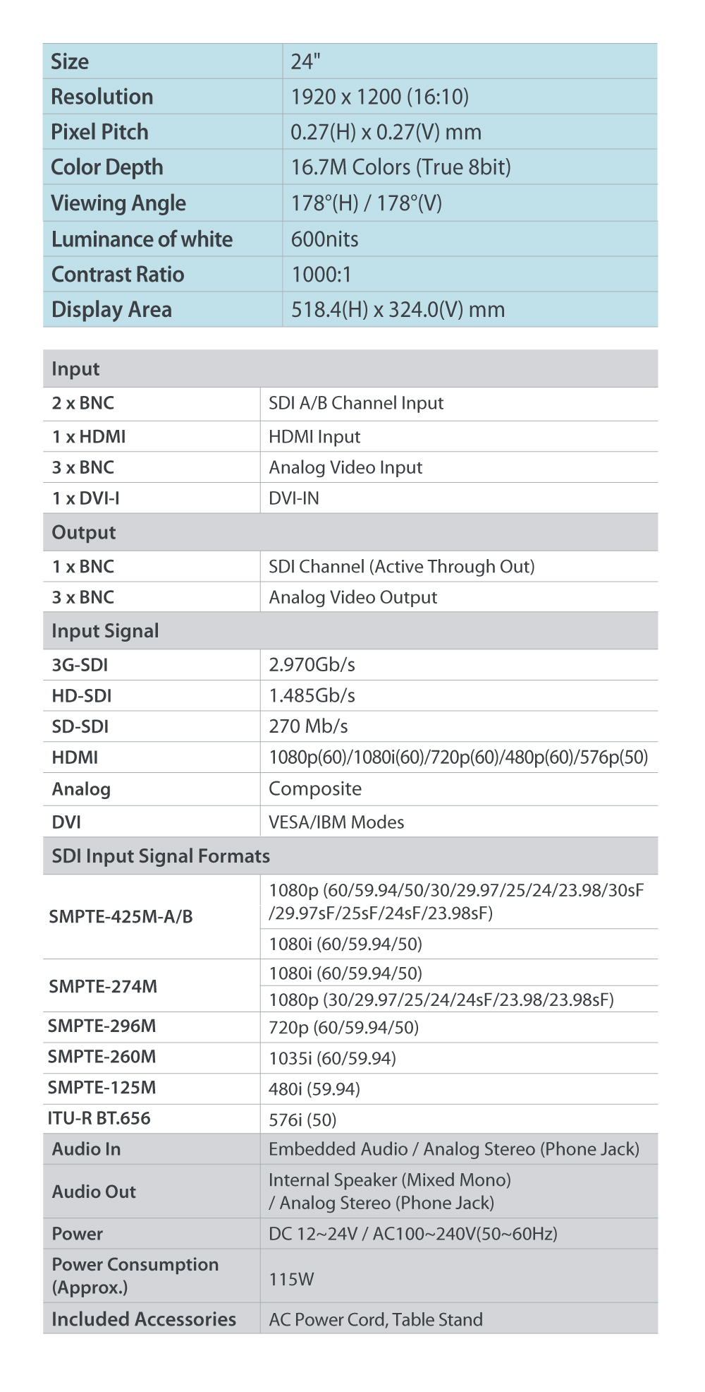 LVM-246A Specification