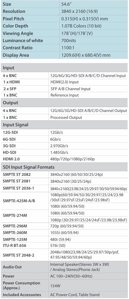 LXM-180U Features